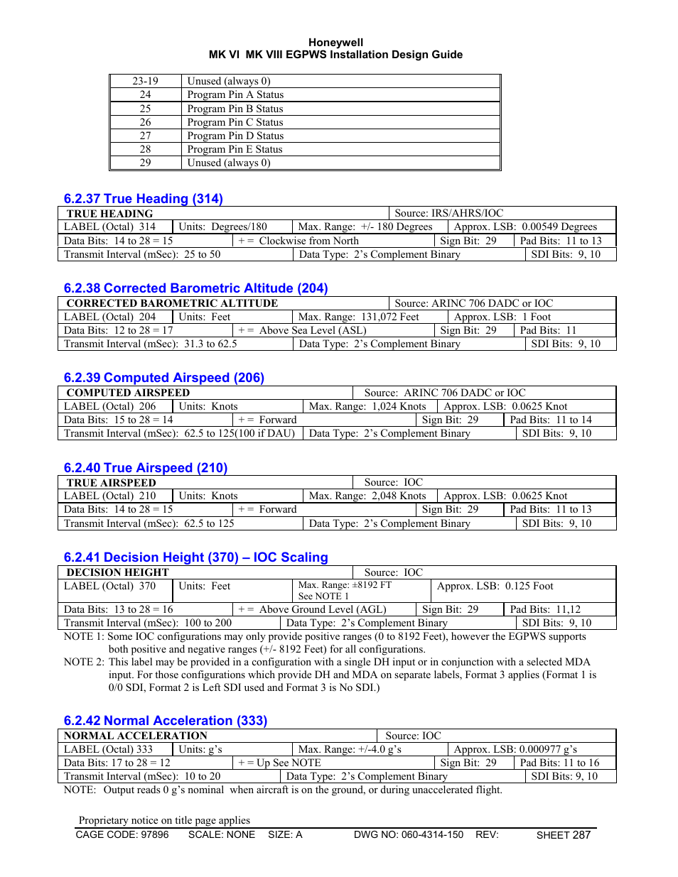 True heading (314), Corrected barometric altitude (204), Computed airspeed (206) | True airspeed (210), Decision height \(370\) – ioc scaling, Normal acceleration (333) | Honeywell MK VI User Manual | Page 287 / 326