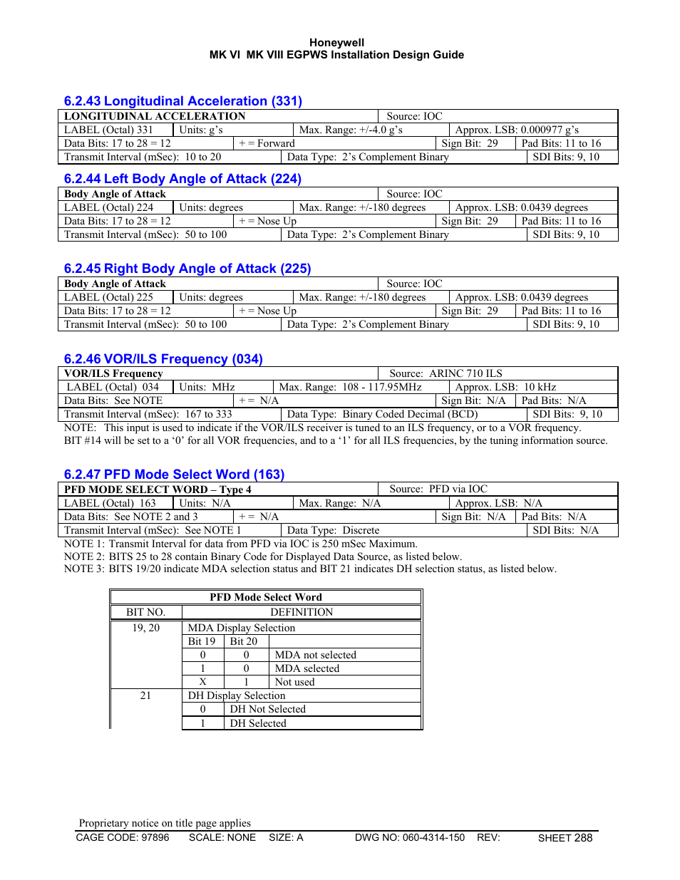 Longitudinal acceleration (331), Left body angle of attack (224), Right body angle of attack (225) | Vor/ils frequency (034), Pfd mode select word (163) | Honeywell MK VI User Manual | Page 288 / 326