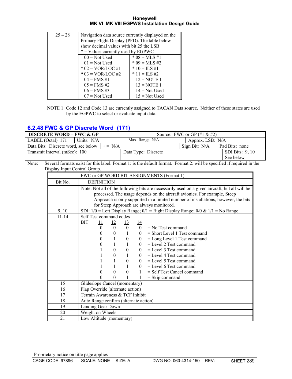 Fwc & gp discrete word (171) | Honeywell MK VI User Manual | Page 289 / 326