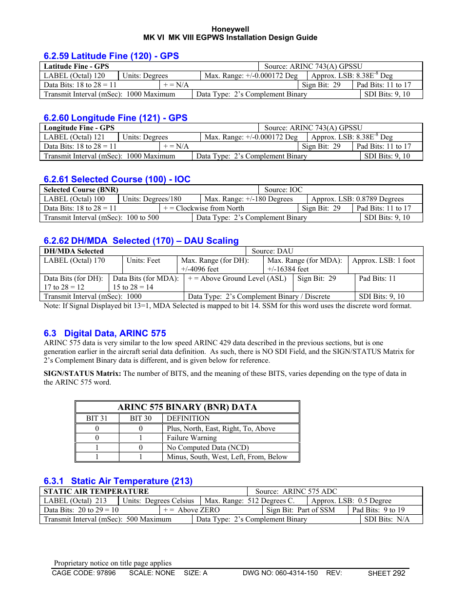 Latitude fine (120) - gps, Longitude fine (121) - gps, Selected course (100) - ioc | Dh/mda selected \(170\) – dau scaling, Digital data, arinc 575, Static air temperature (213) | Honeywell MK VI User Manual | Page 292 / 326