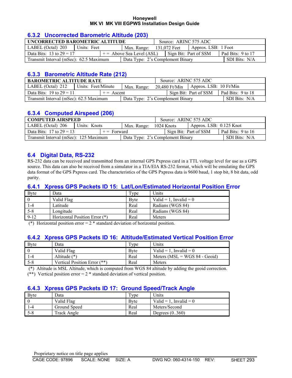 Uncorrected barometric altitude (203), Barometric altitude rate (212), Computed airspeed (206) | Digital data, rs-232, Xpress gps packets id 17: ground speed/track angle | Honeywell MK VI User Manual | Page 293 / 326