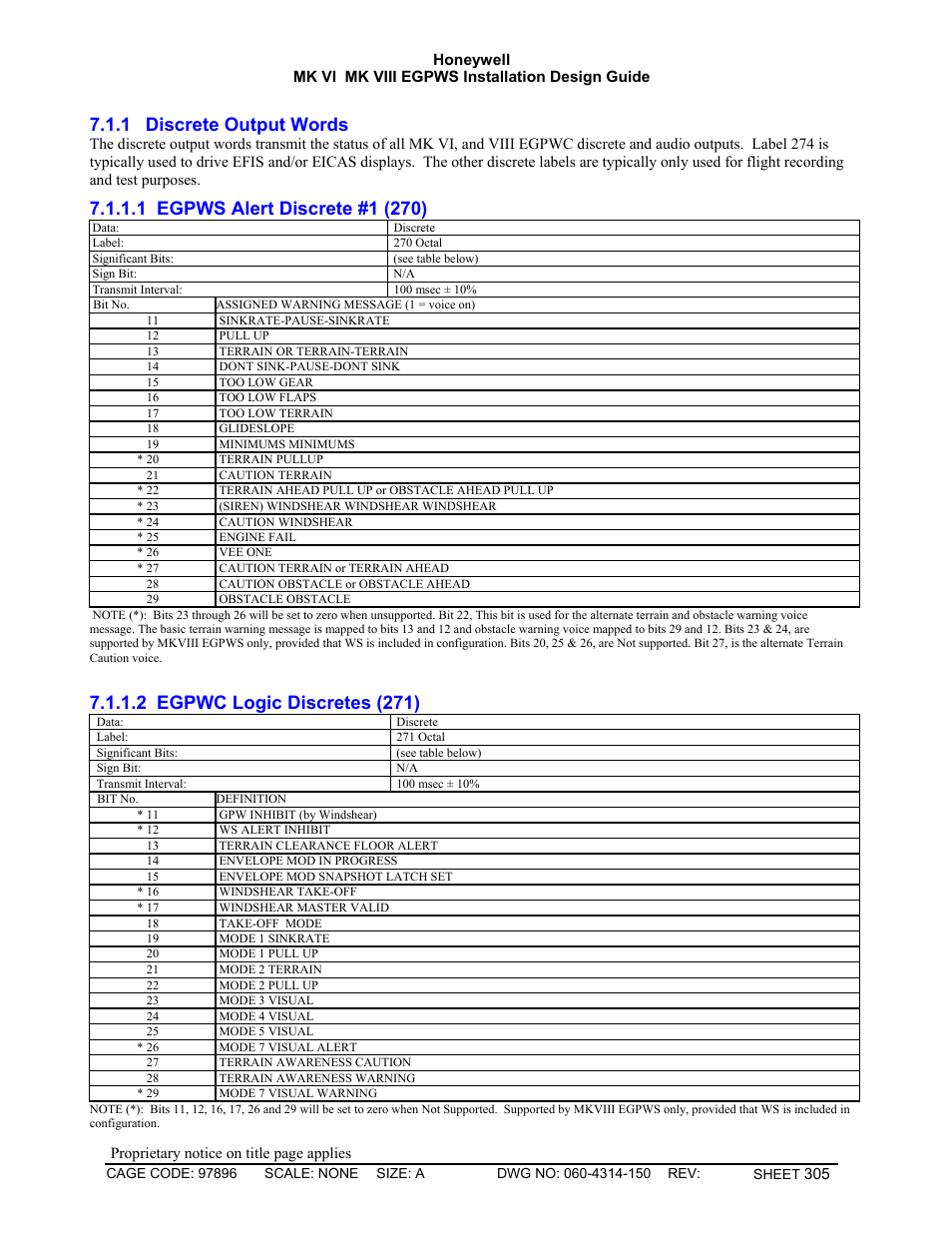 Discrete output words, Egpws alert discrete #1 (270), Egpwc logic discretes (271) | 1 discrete output words, 2 egpwc logic discretes (271) | Honeywell MK VI User Manual | Page 305 / 326