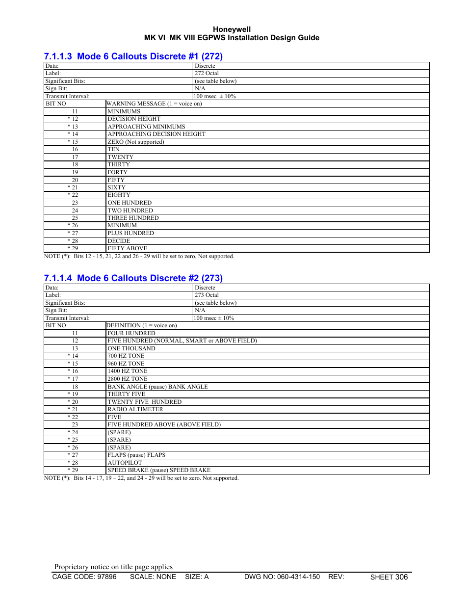 Mode 6 callouts discrete #1 (272), Mode 6 callouts discrete #2 (273) | Honeywell MK VI User Manual | Page 306 / 326
