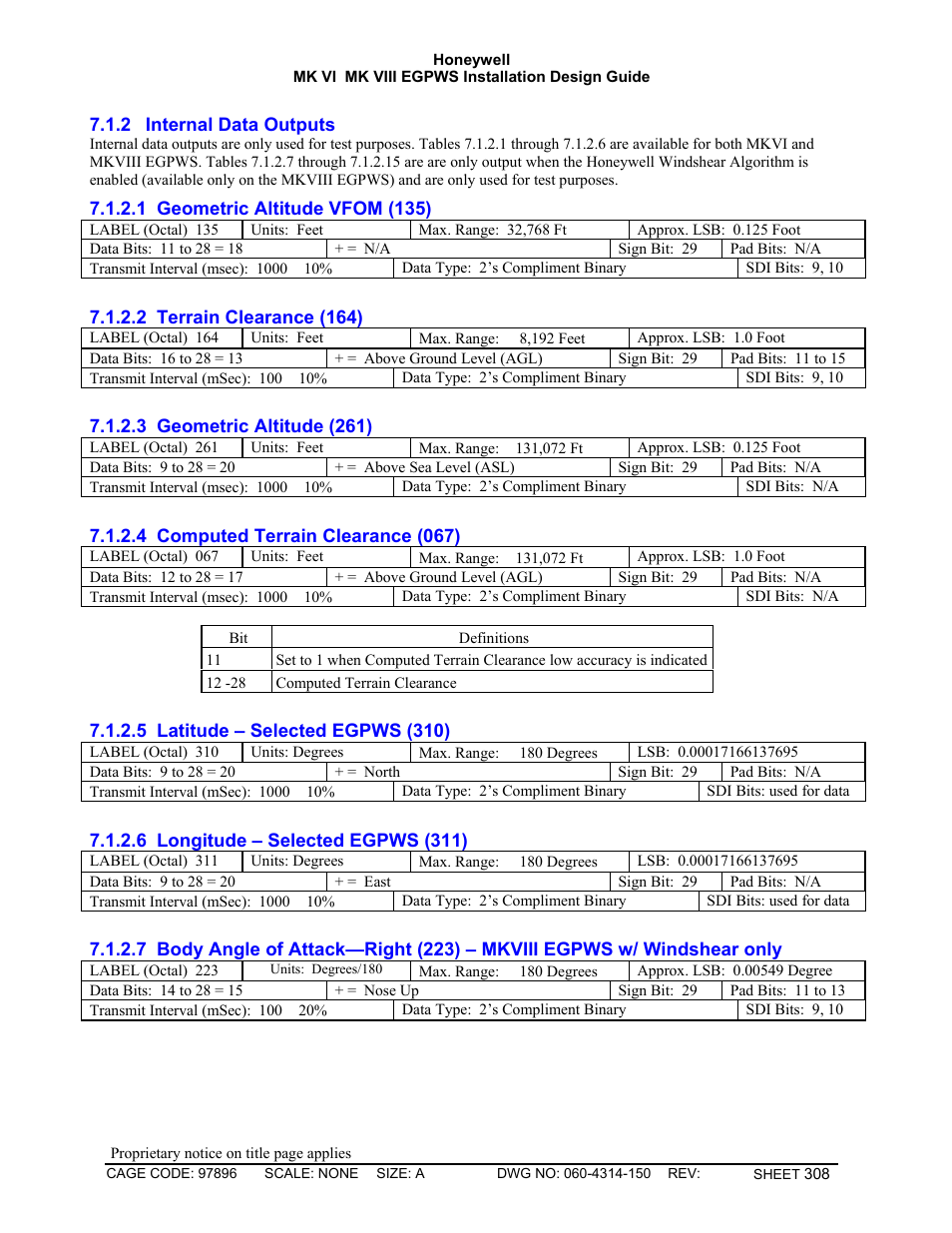 Internal data outputs, Geometric altitude vfom (135), Terrain clearance (164) | Geometric altitude (261), Computed terrain clearance (067), Latitude – selected egpws \(310\), Longitude – selected egpws \(311\), Body angle of attack—right \(223\) – mkviii eg | Honeywell MK VI User Manual | Page 308 / 326