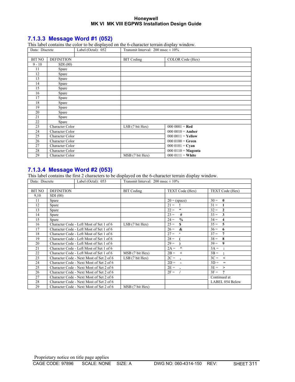 Message word #1 (052), Message word #2 (053) | Honeywell MK VI User Manual | Page 311 / 326