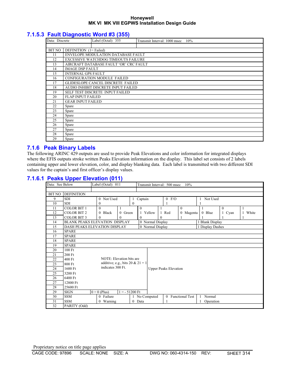Fault diagnostic word #3 (355), Peak binary labels, Peaks upper elevation (011) | 6 peak binary labels, 1 peaks upper elevation (011) | Honeywell MK VI User Manual | Page 314 / 326