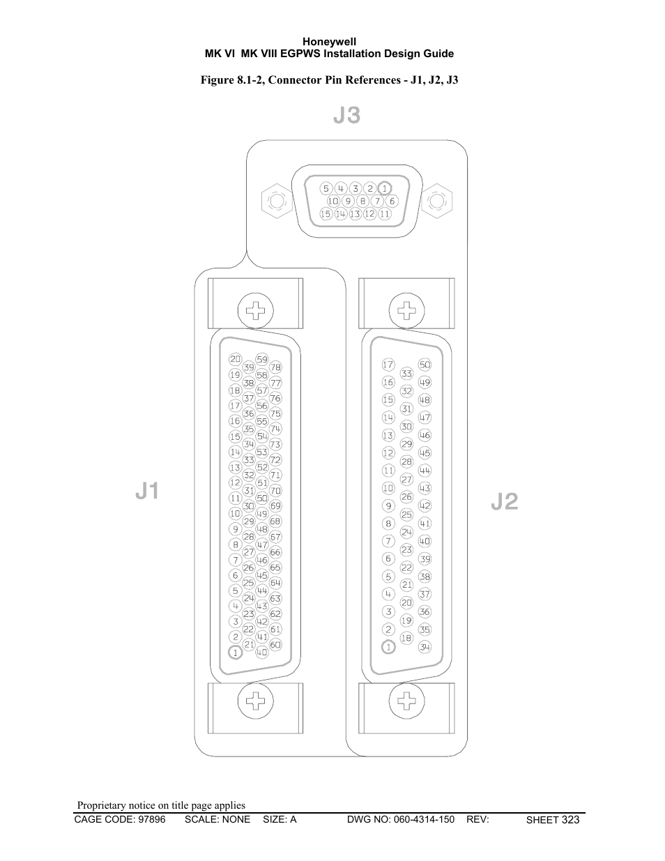 Honeywell MK VI User Manual | Page 323 / 326