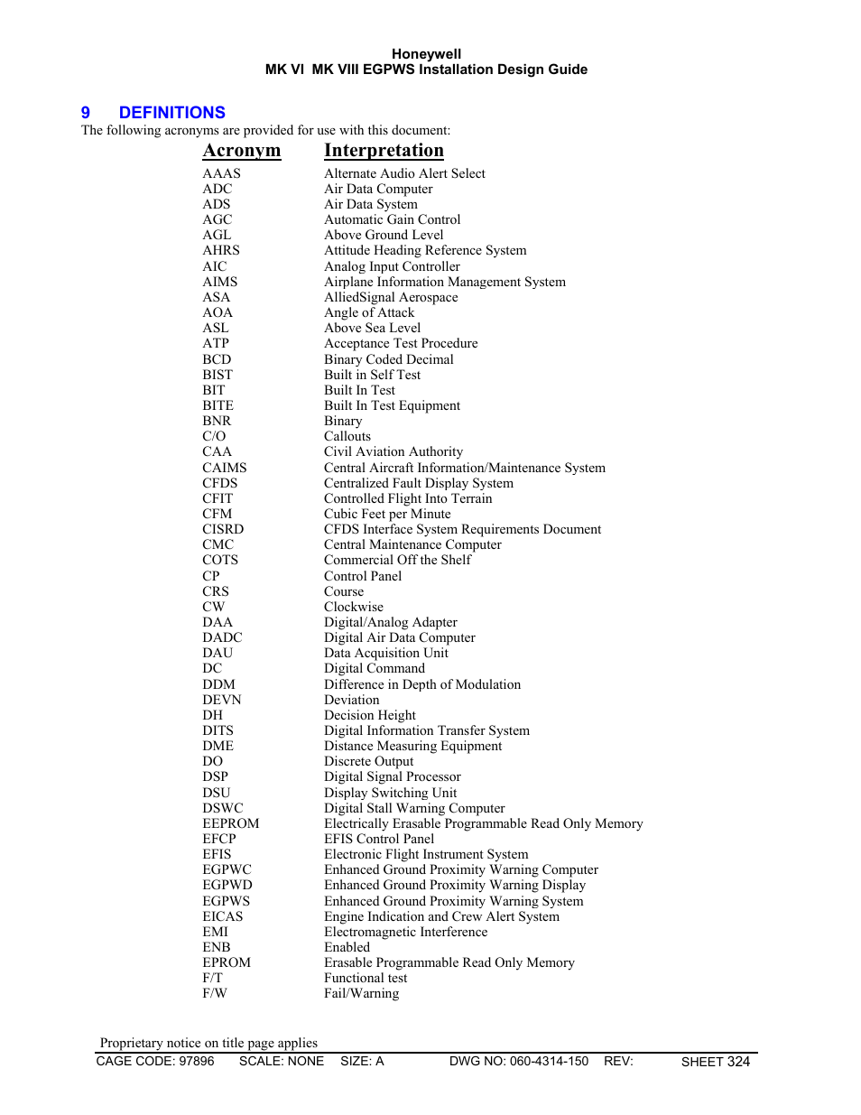 Definitions, Acronym interpretation | Honeywell MK VI User Manual | Page 324 / 326