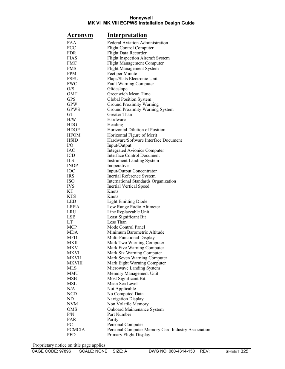 Acronym interpretation | Honeywell MK VI User Manual | Page 325 / 326
