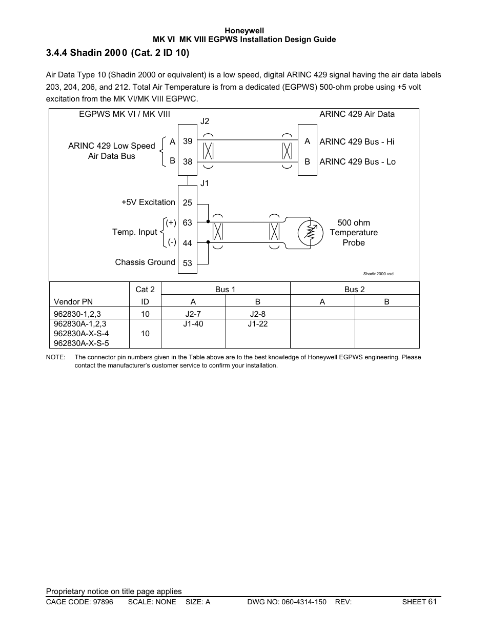 Shadin 2000 (cat. 2 id 10) | Honeywell MK VI User Manual | Page 61 / 326