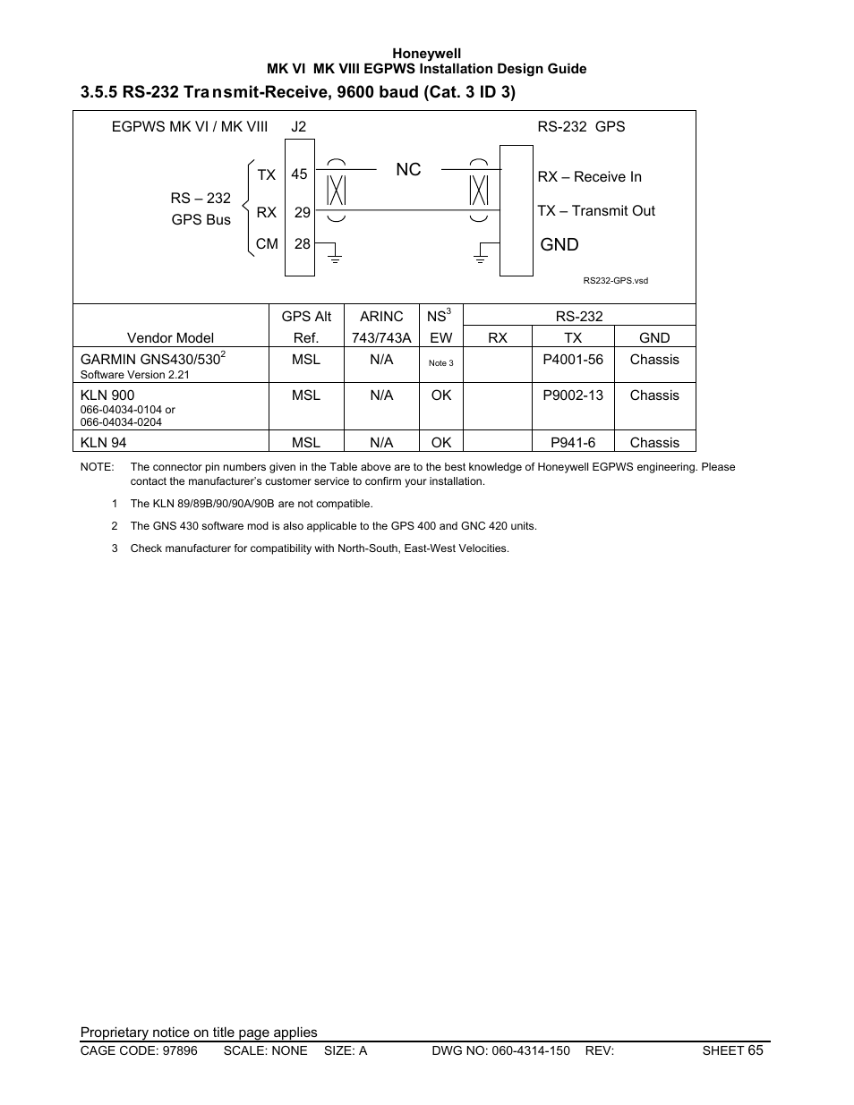 Rs-232 transmit-receive, 9600 baud (cat. 3 id 3), Gnd nc | Honeywell MK VI User Manual | Page 65 / 326