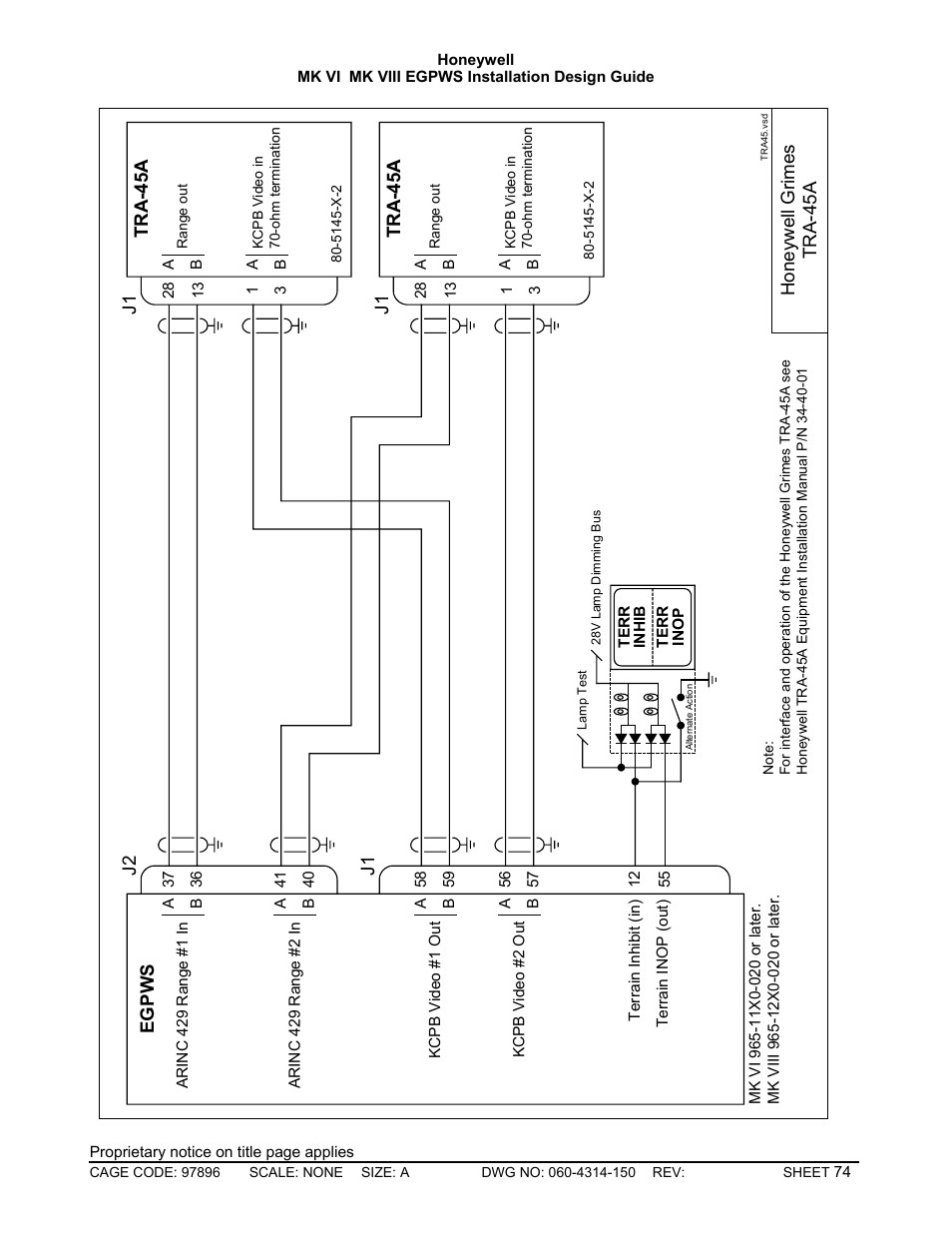 Honeywell MK VI User Manual | Page 74 / 326