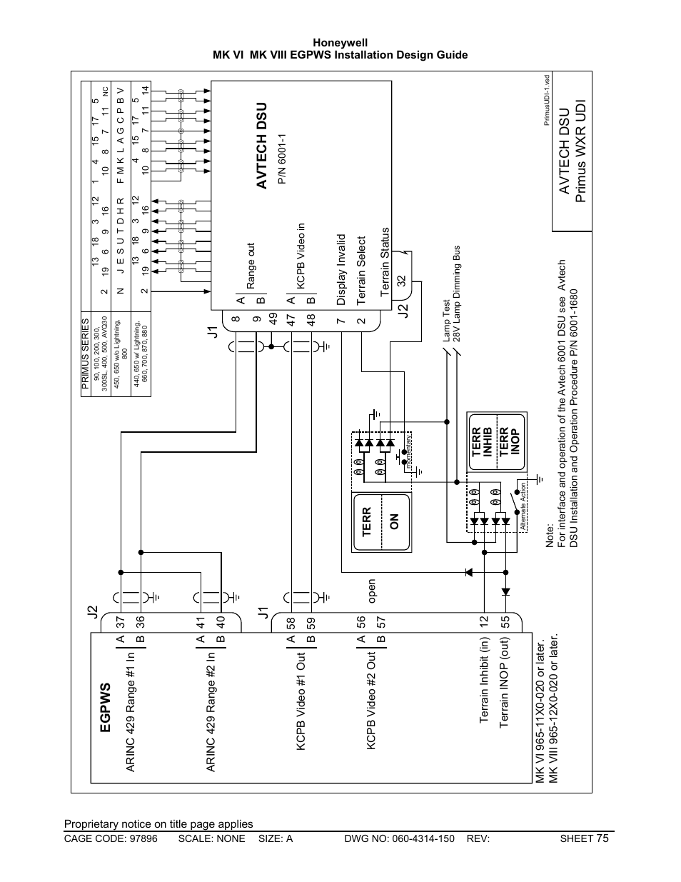 Eg pw s av te ch ds u | Honeywell MK VI User Manual | Page 75 / 326