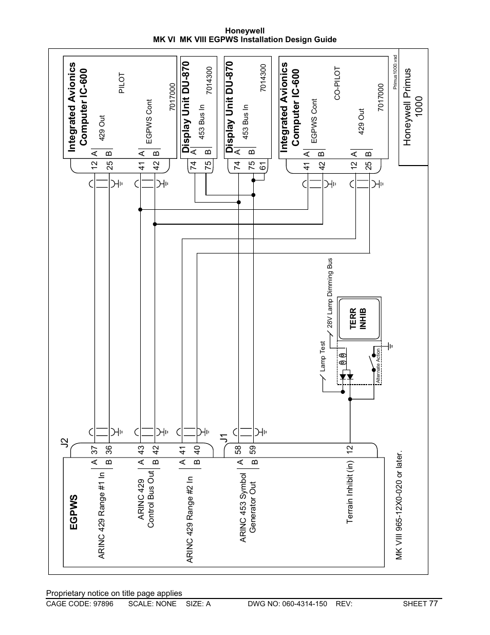 Honeywell MK VI User Manual | Page 77 / 326