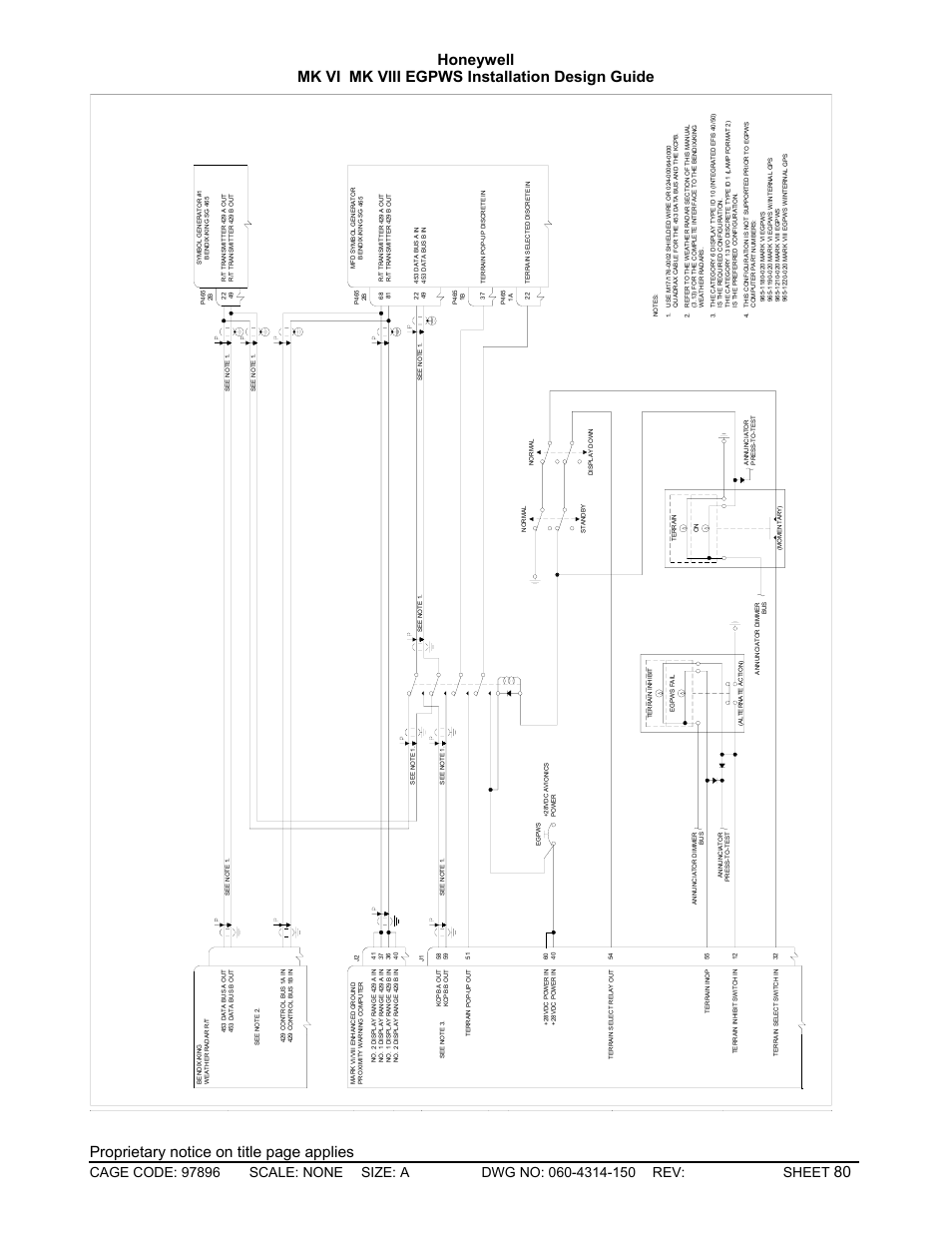 Honeywell MK VI User Manual | Page 80 / 326