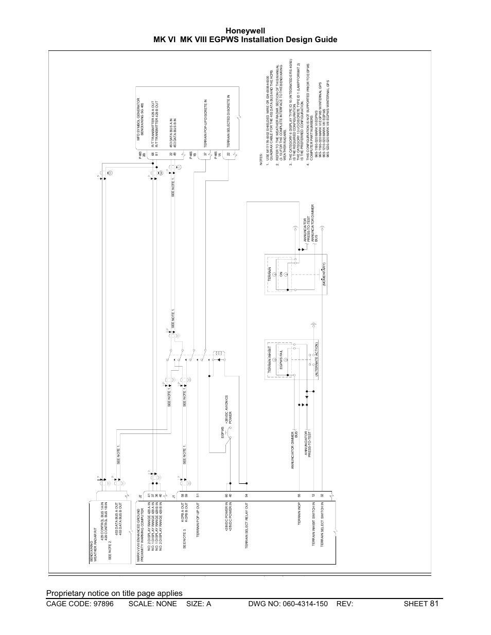 Honeywell MK VI User Manual | Page 81 / 326