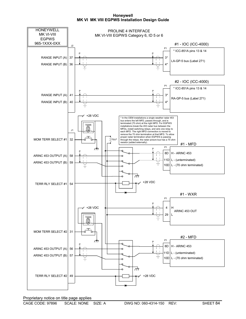 Honeywell MK VI User Manual | Page 84 / 326