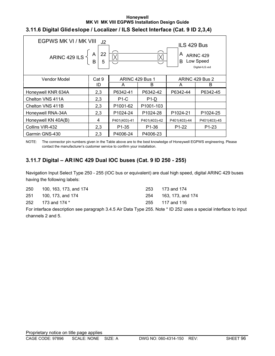 Digital – arinc 429 dual ioc buses \(cat. 9 id 2 | Honeywell MK VI User Manual | Page 96 / 326