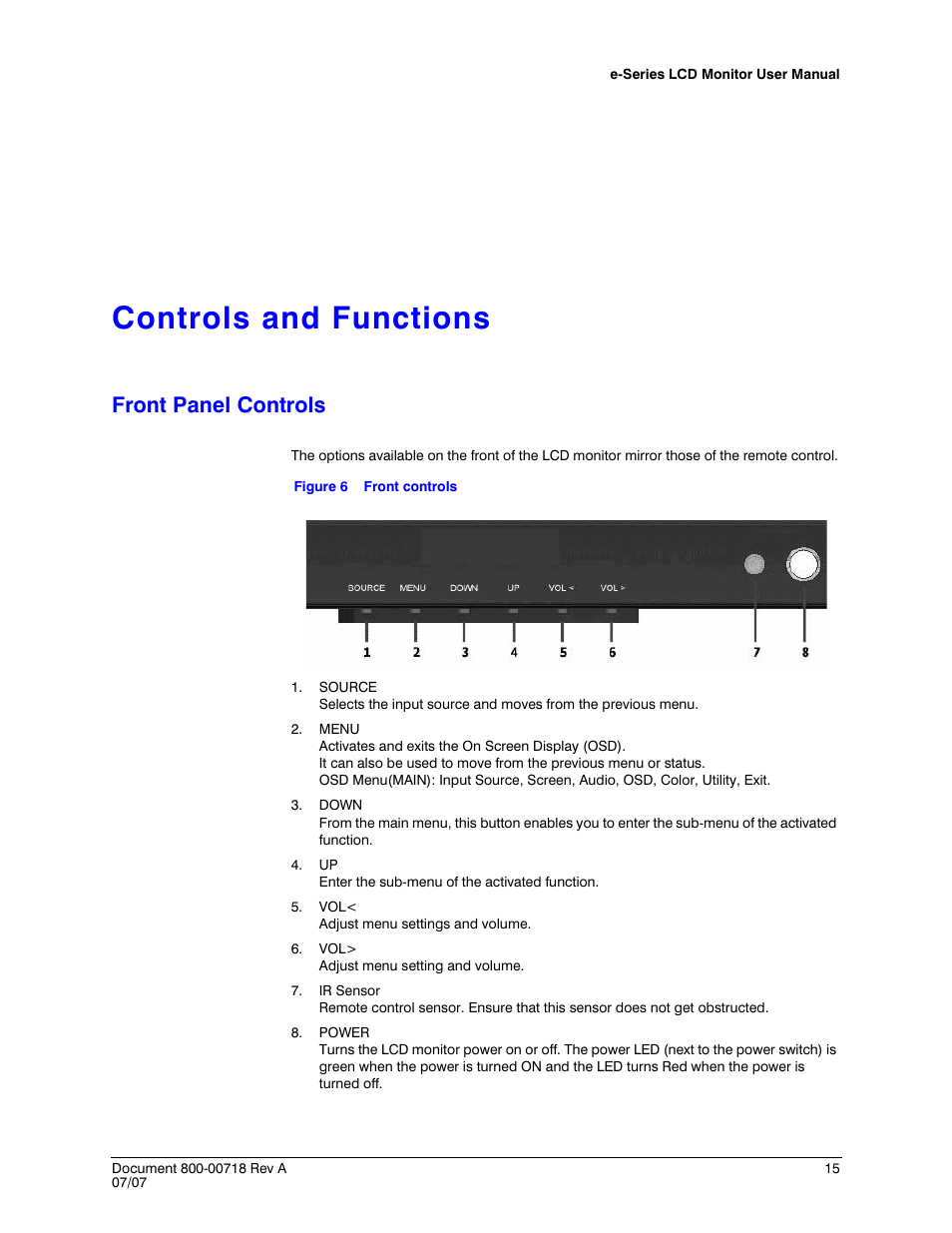 Controls and functions, Front panel controls, Figure 6 | Front controls | Honeywell HMLCD17e2 User Manual | Page 15 / 26