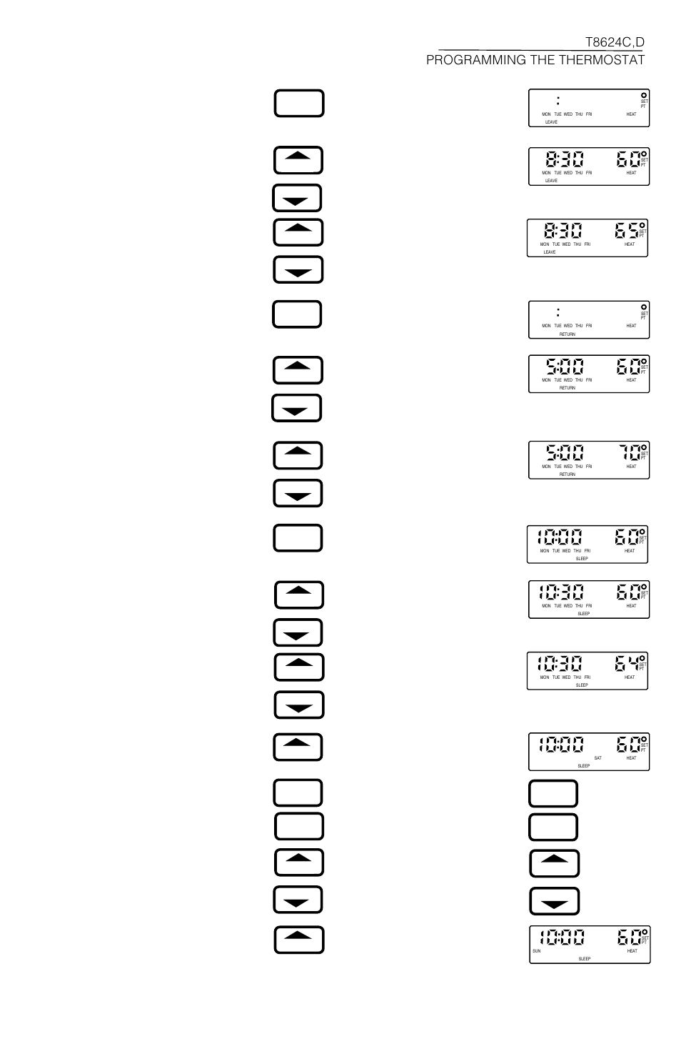 T8624c,d programming the thermostat | Honeywell CHRONOTHERM T8624C User Manual | Page 15 / 24