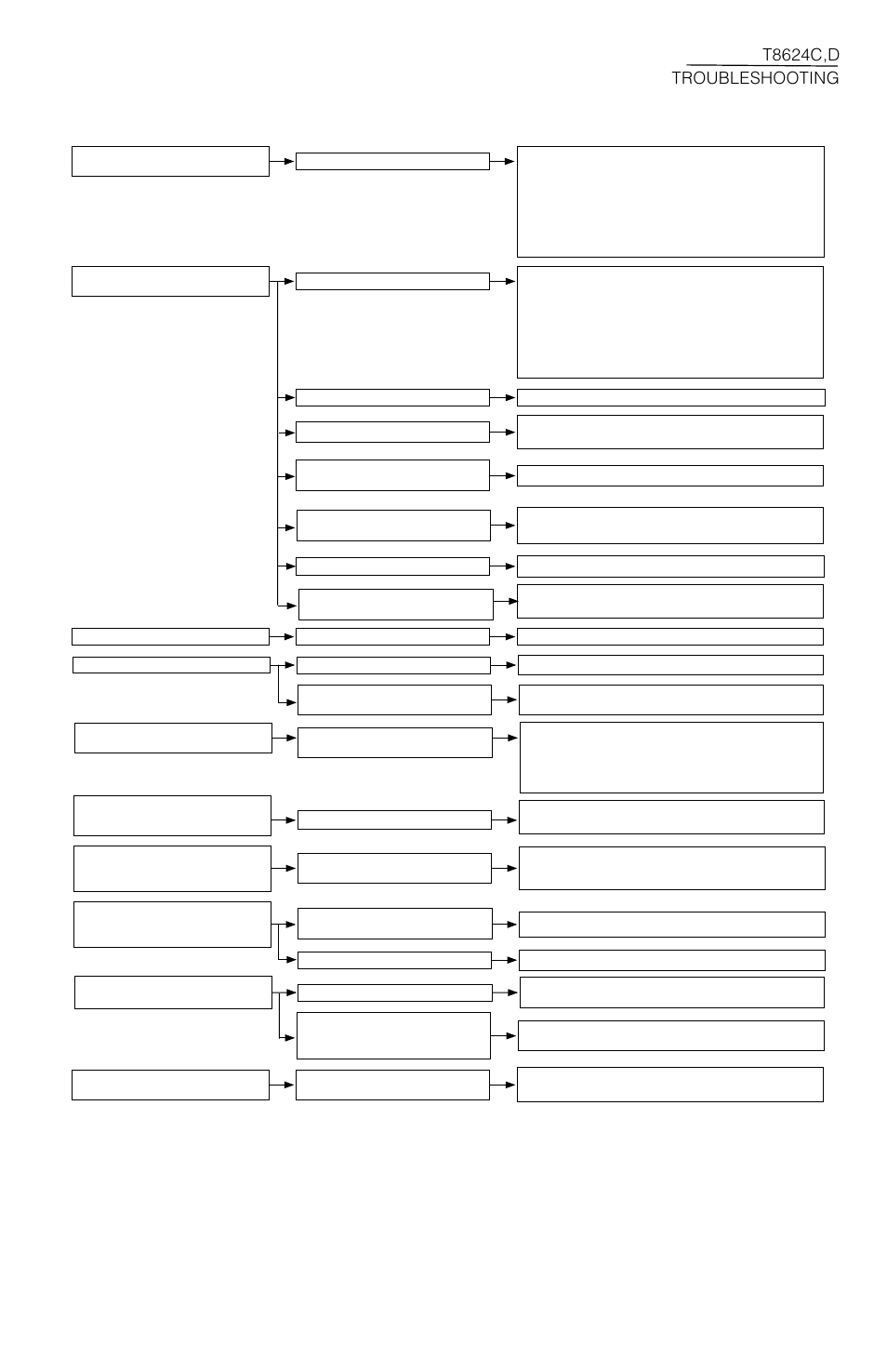 Honeywell CHRONOTHERM T8624C User Manual | Page 21 / 24