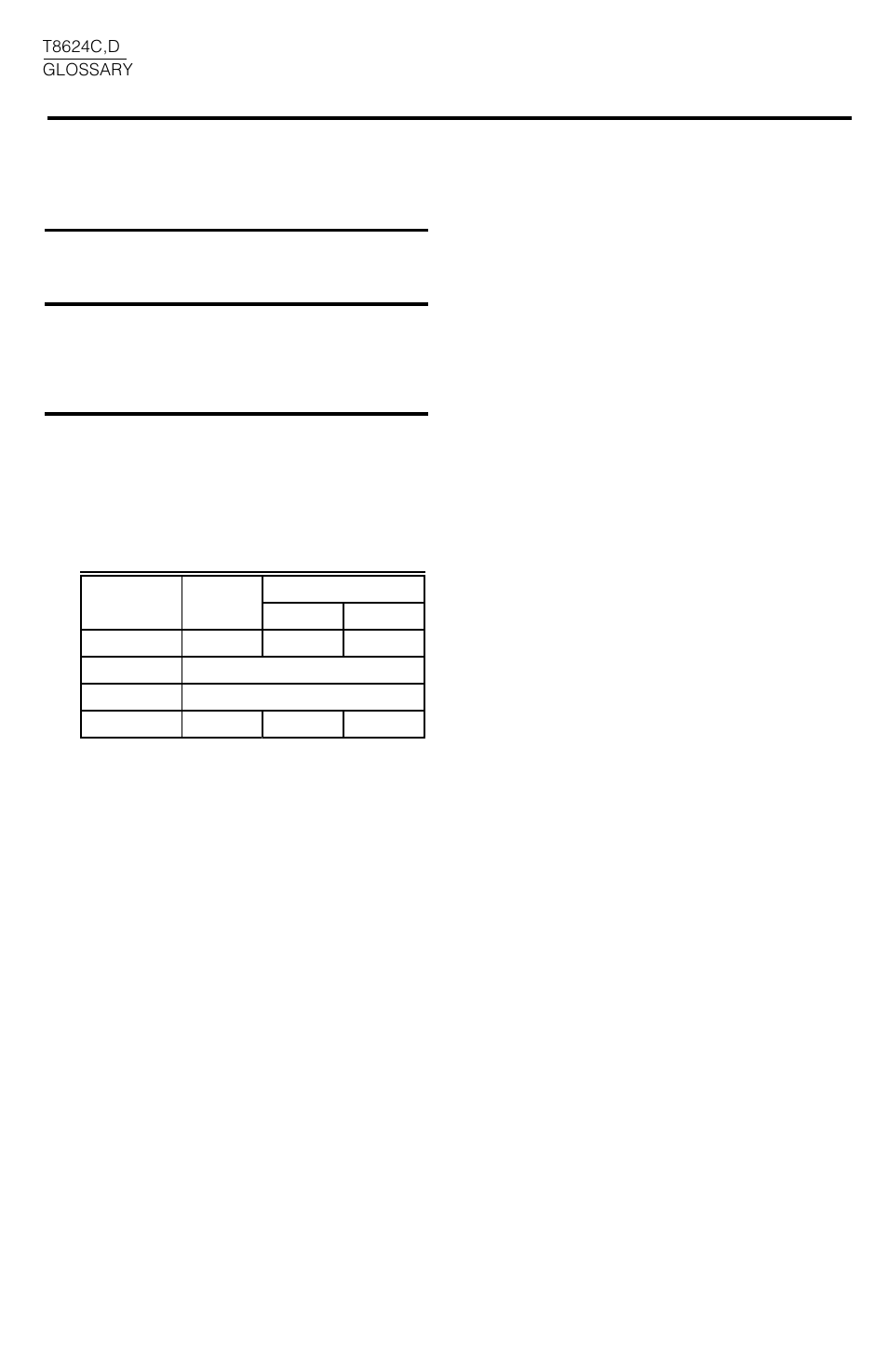 Troubleshooting glossary | Honeywell CHRONOTHERM T8624C User Manual | Page 22 / 24