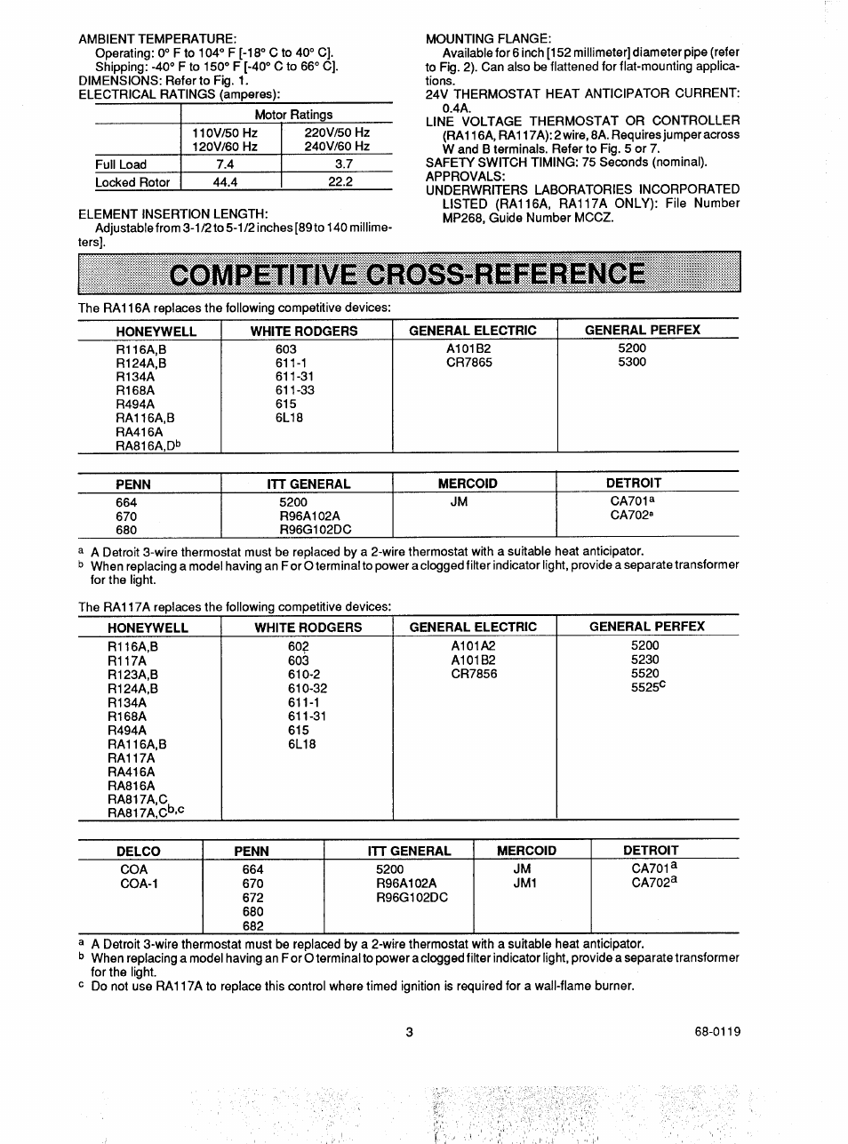 Competitive cross-reference | Honeywell RA117A User Manual | Page 3 / 10