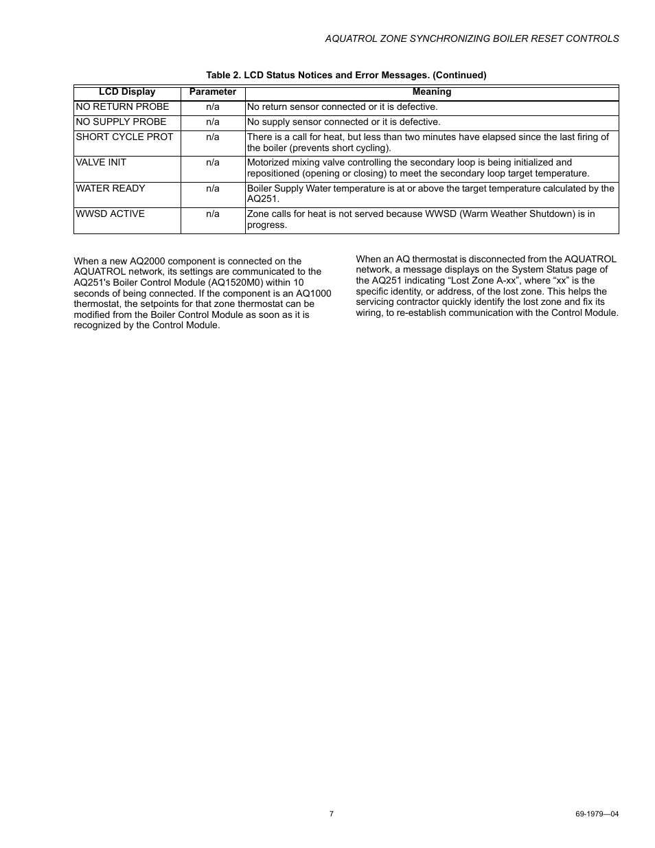 Honeywell RESET CONTROLS AQ251 User Manual | Page 7 / 8