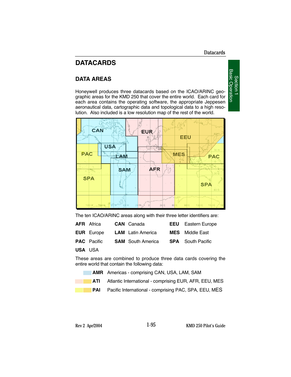 Datacards | BendixKing KMD 250 User Manual | Page 114 / 274