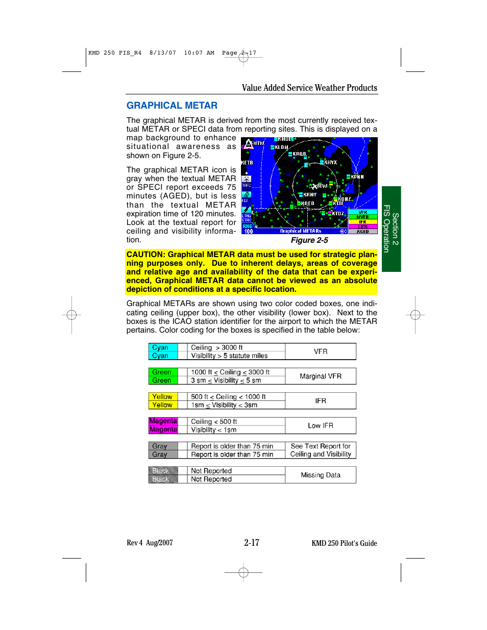 BendixKing KMD 250 User Manual | Page 136 / 274