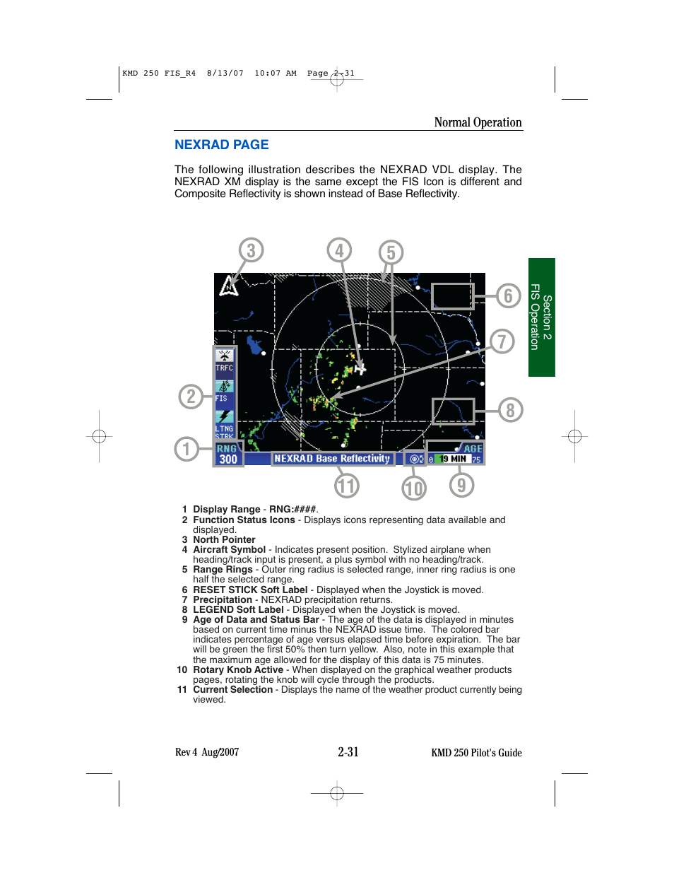 BendixKing KMD 250 User Manual | Page 150 / 274