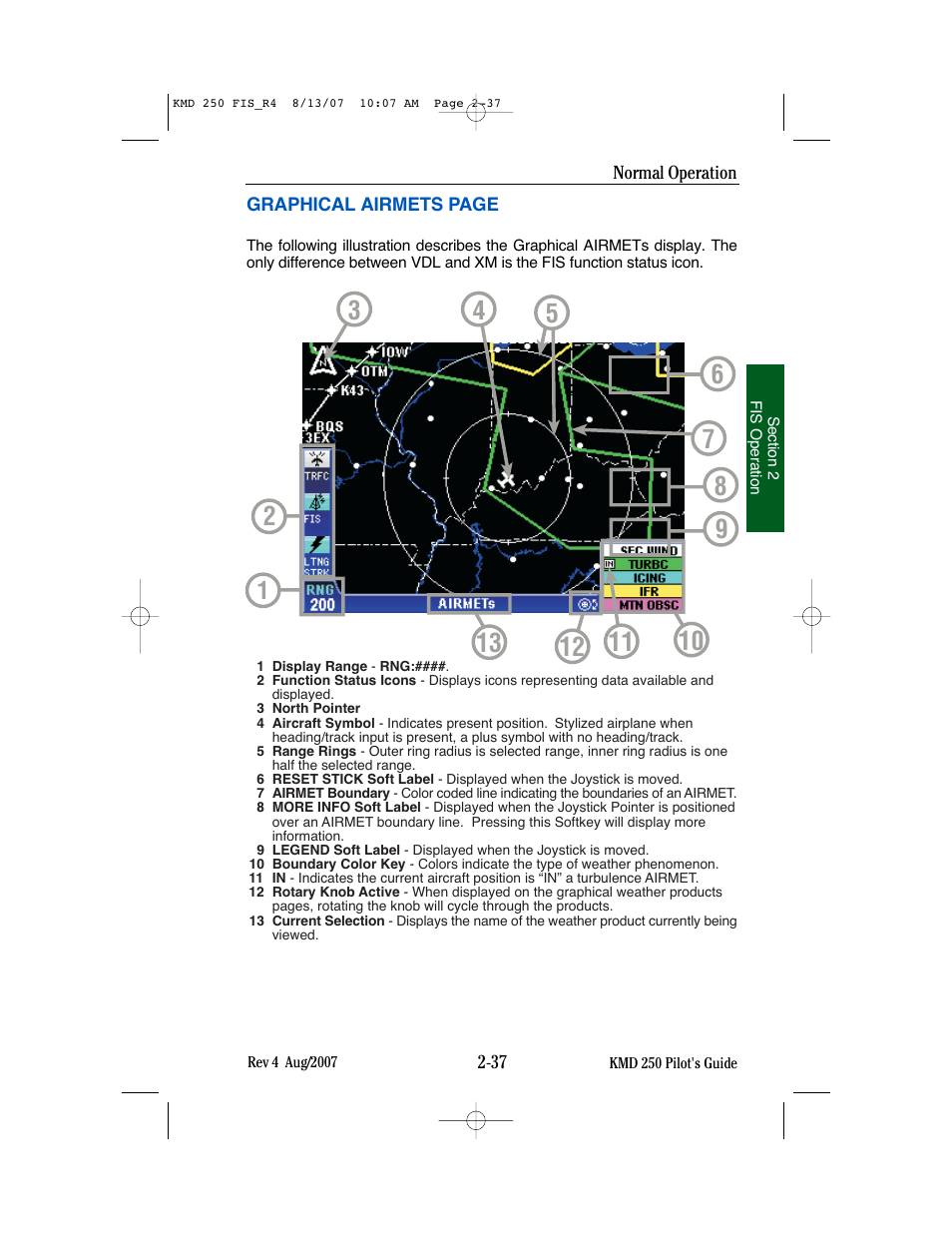 BendixKing KMD 250 User Manual | Page 156 / 274