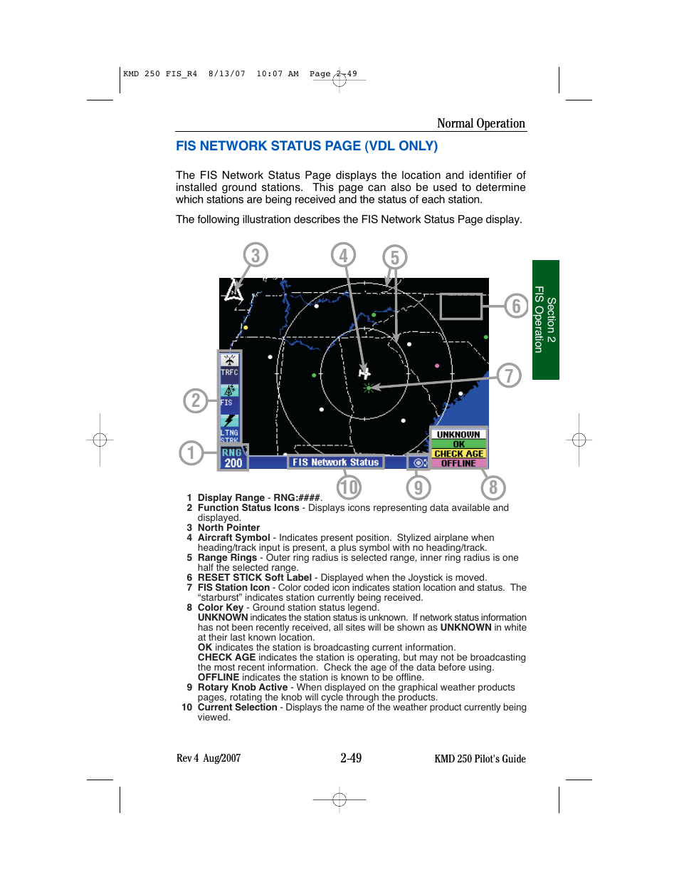BendixKing KMD 250 User Manual | Page 168 / 274