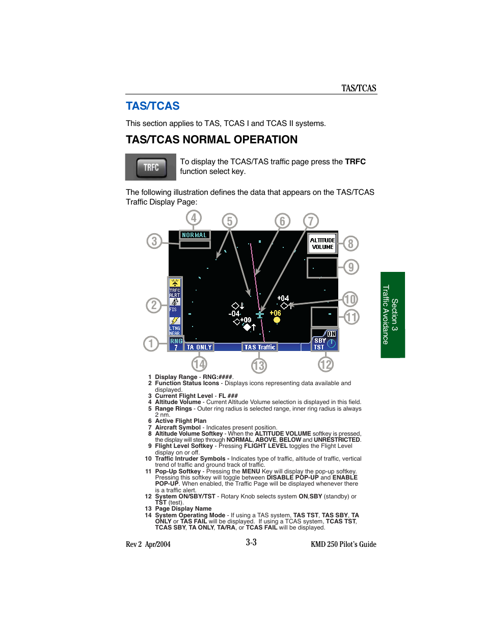 Tas/tcas, Tas/tcas normal operation | BendixKing KMD 250 User Manual | Page 202 / 274