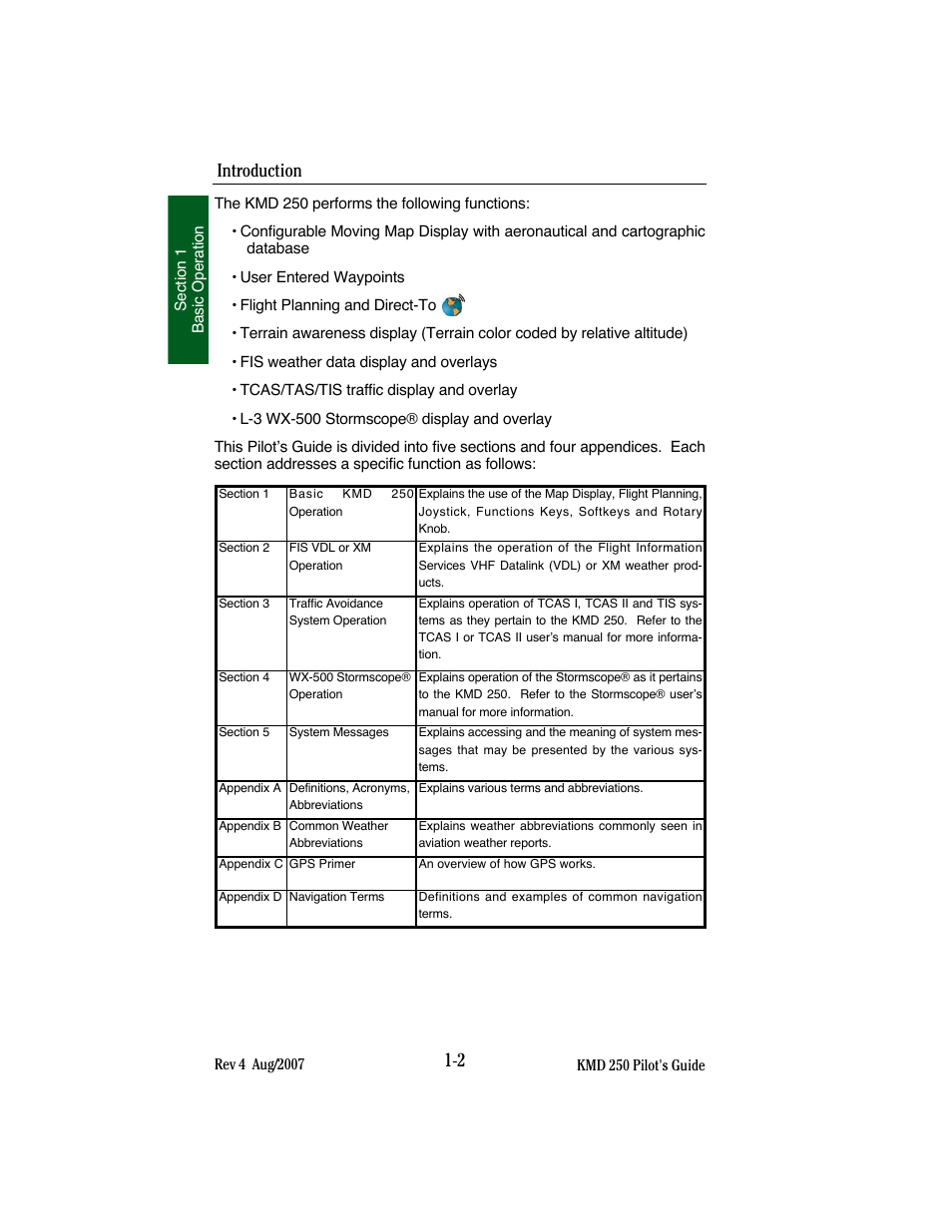 Introduction | BendixKing KMD 250 User Manual | Page 21 / 274