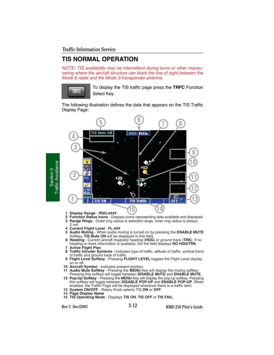 Tis normal operation | BendixKing KMD 250 User Manual | Page 211 / 274