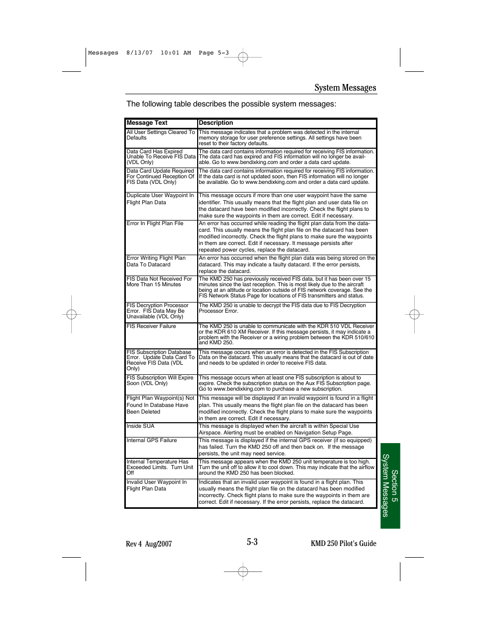 System messages | BendixKing KMD 250 User Manual | Page 226 / 274