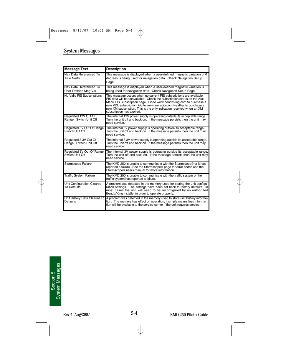 System messages | BendixKing KMD 250 User Manual | Page 227 / 274