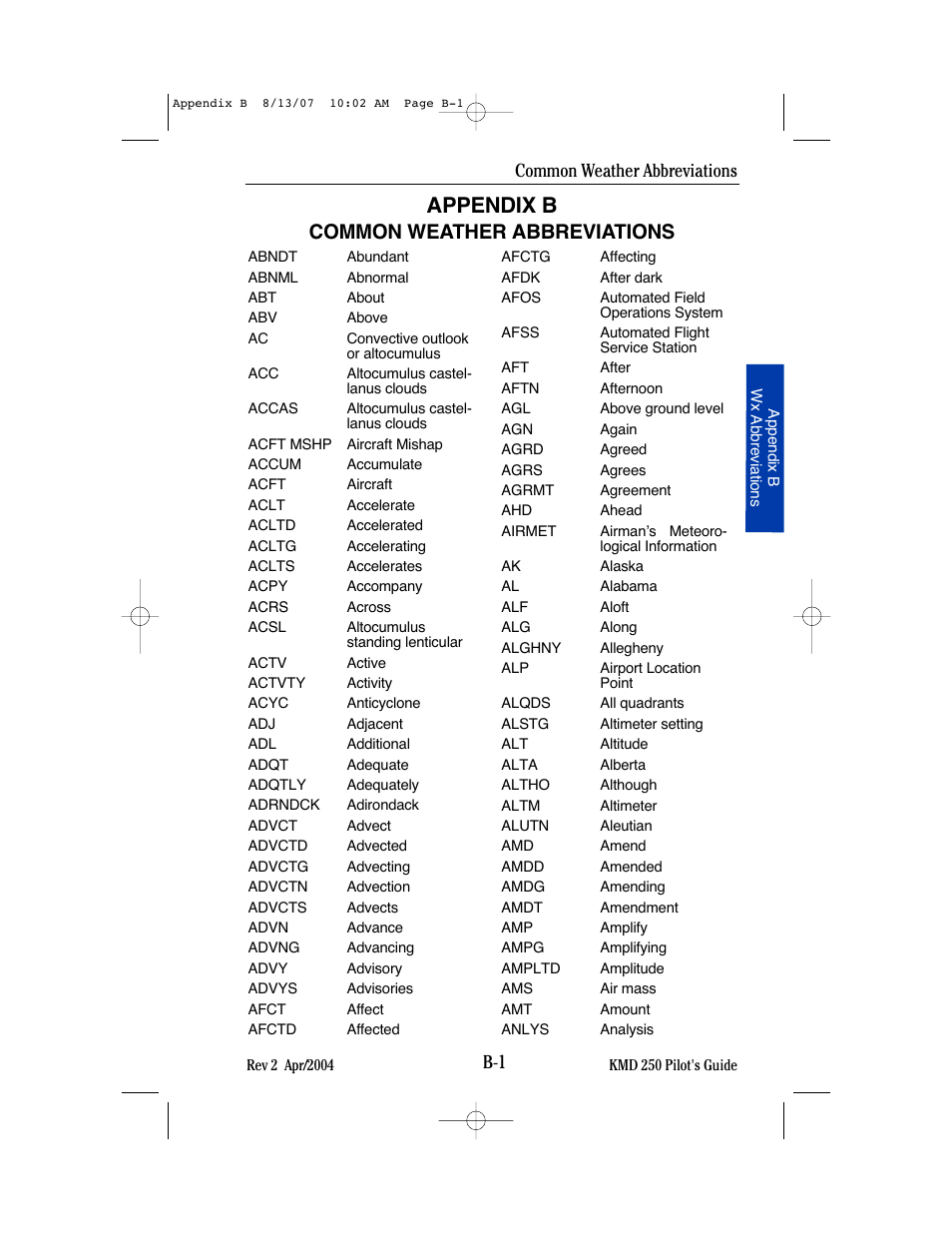Appendix b, Common weather abbreviations | BendixKing KMD 250 User Manual | Page 234 / 274