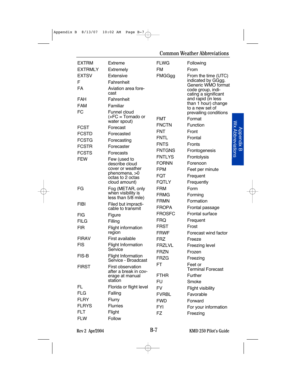 Common weather abbreviations | BendixKing KMD 250 User Manual | Page 240 / 274