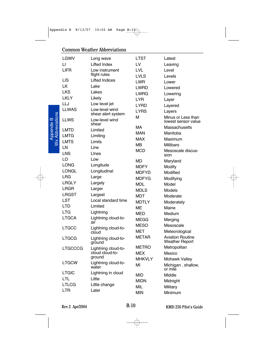 B-10, Common weather abbreviations | BendixKing KMD 250 User Manual | Page 243 / 274