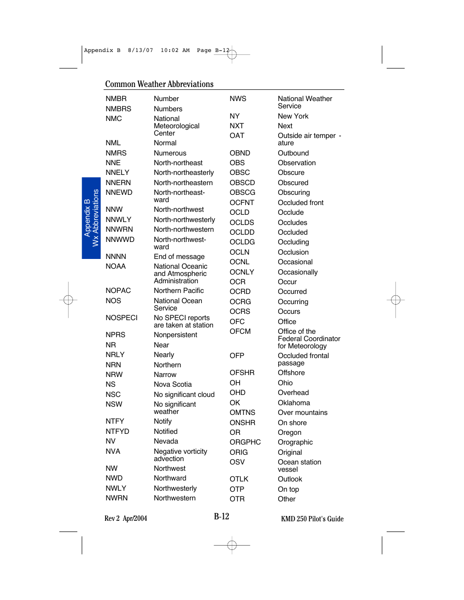 B-12, Common weather abbreviations | BendixKing KMD 250 User Manual | Page 245 / 274