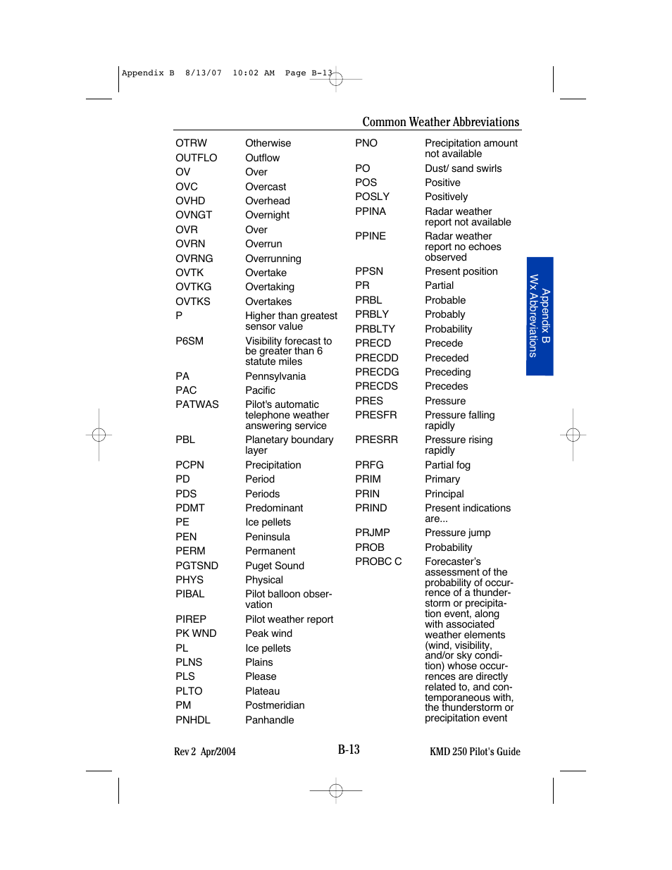 B-13, Common weather abbreviations | BendixKing KMD 250 User Manual | Page 246 / 274
