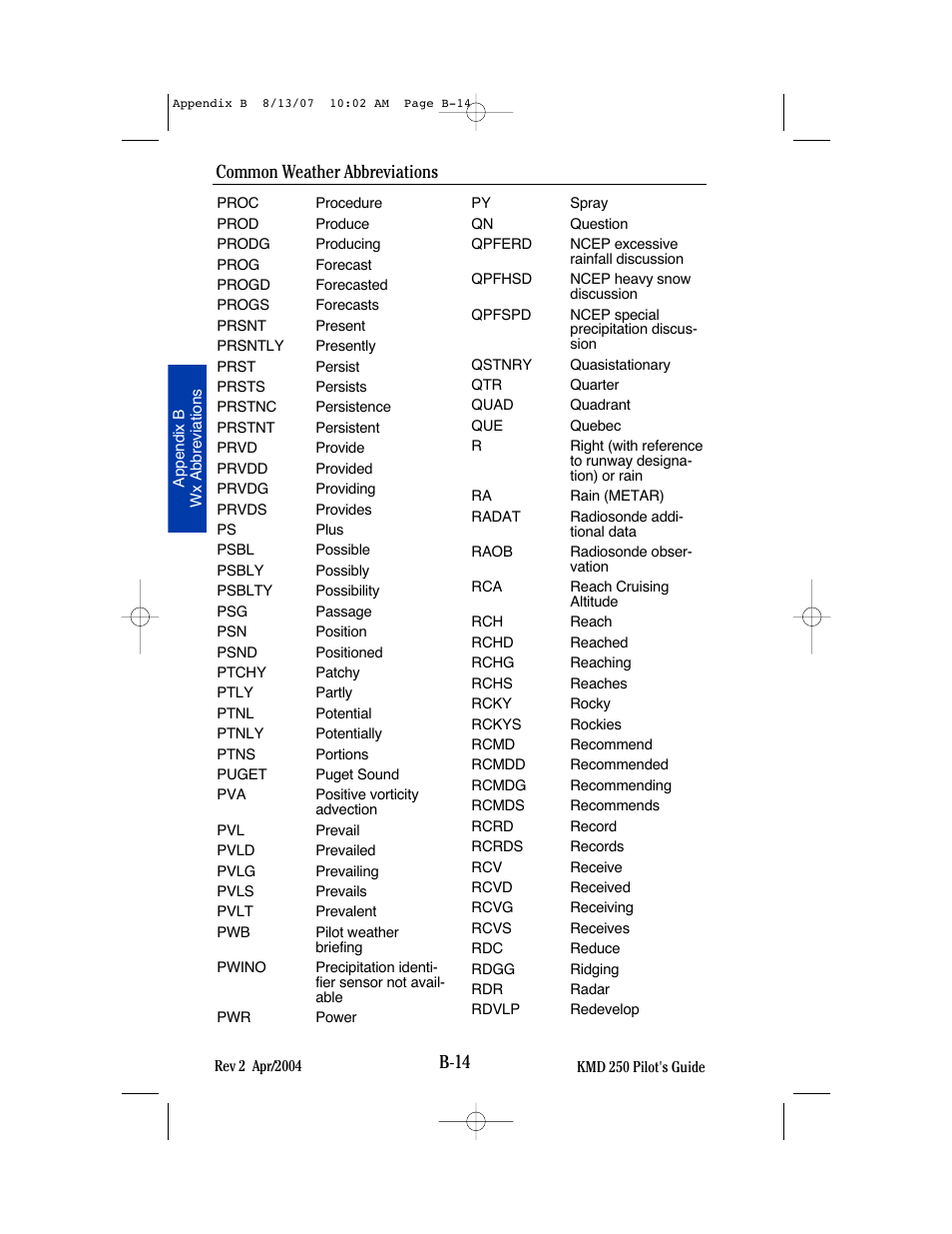 B-14, Common weather abbreviations | BendixKing KMD 250 User Manual | Page 247 / 274