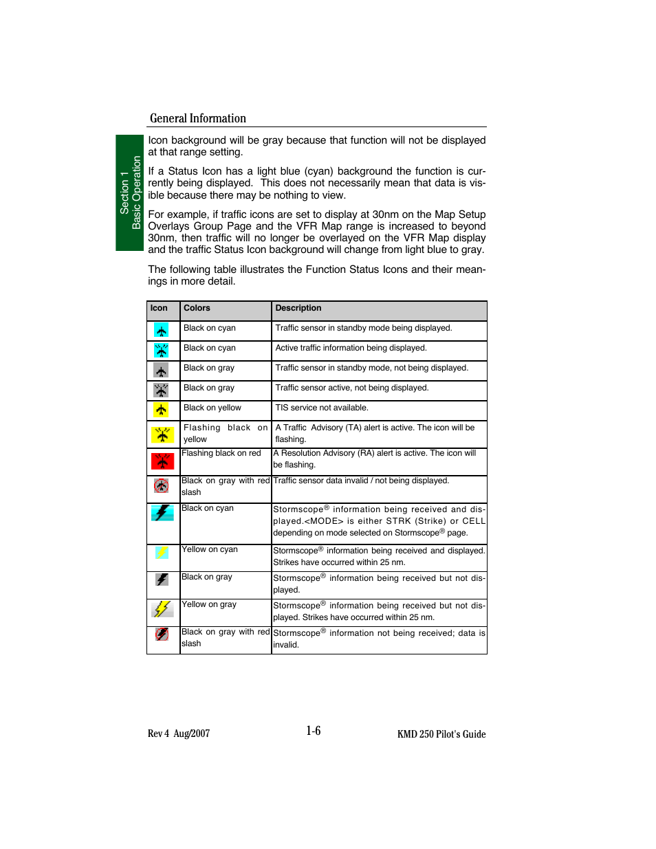 General information | BendixKing KMD 250 User Manual | Page 25 / 274