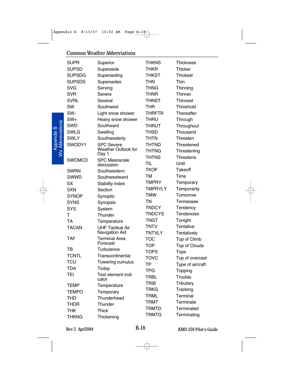B-18, Common weather abbreviations | BendixKing KMD 250 User Manual | Page 251 / 274