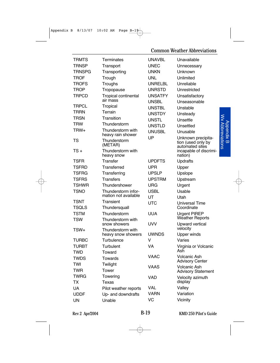 B-19, Common weather abbreviations | BendixKing KMD 250 User Manual | Page 252 / 274