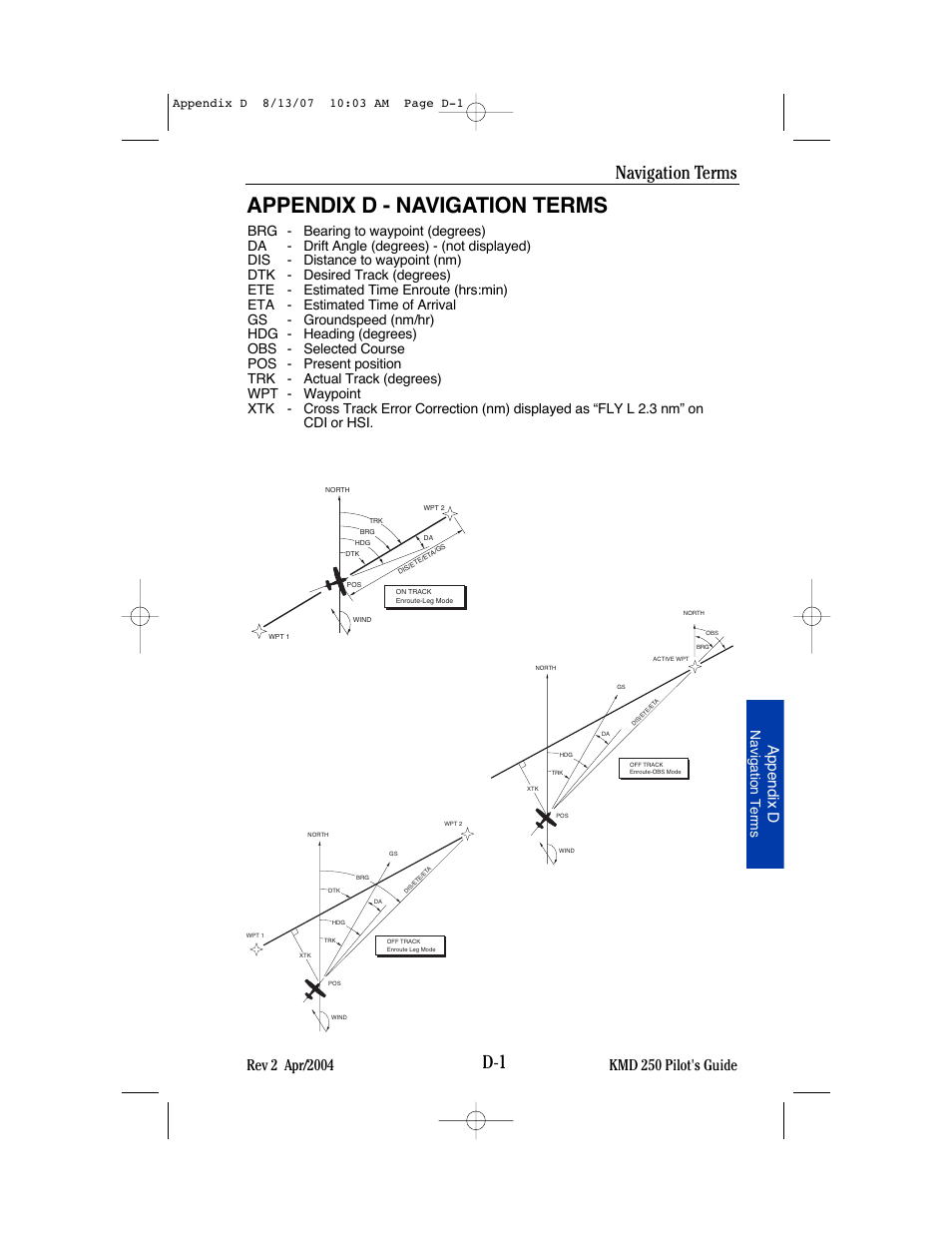 Appendix d - navigation terms, Navigation terms | BendixKing KMD 250 User Manual | Page 258 / 274