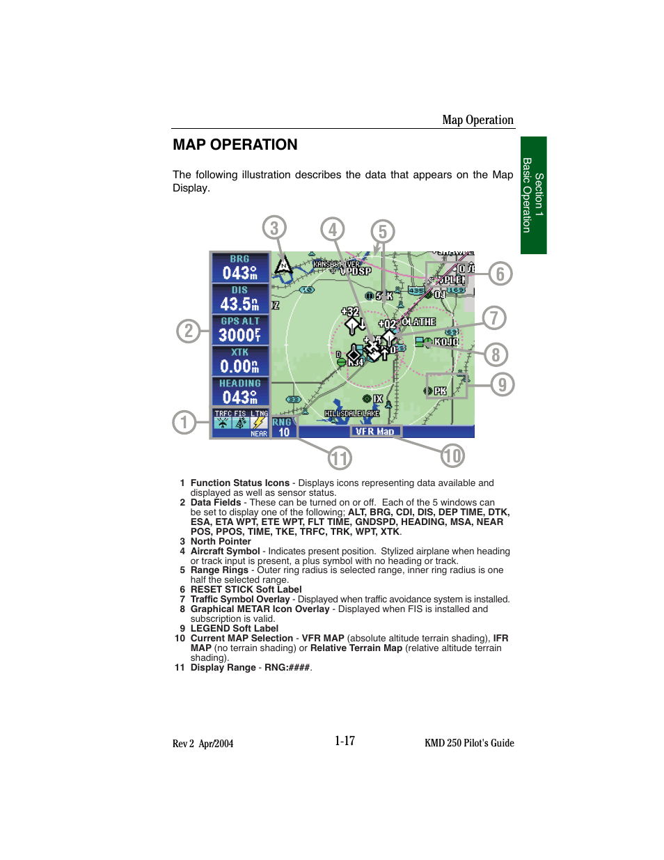 BendixKing KMD 250 User Manual | Page 36 / 274
