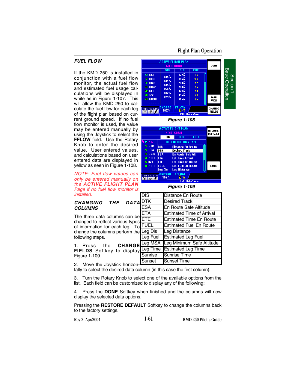 BendixKing KMD 250 User Manual | Page 80 / 274